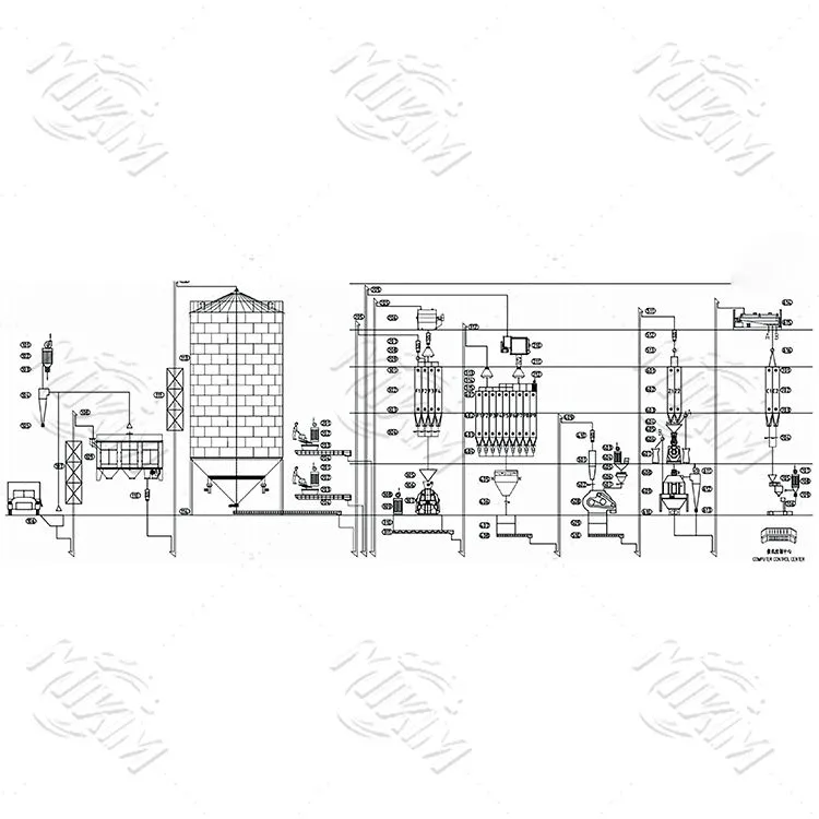 15-20 t/h barisan pengeluaran suapan ayam